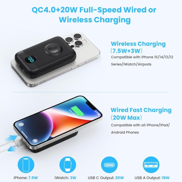 Magnetic Portable Charger 10800mAh,4-in-1 Wireless Power Bank with iWatch Charger, QC4.0+20W PD Fast Charging USB C Battery Pack with LCD Display for Magsafe,iPhone 16/15/14/13/12 Series,Apple Watch - Image 4