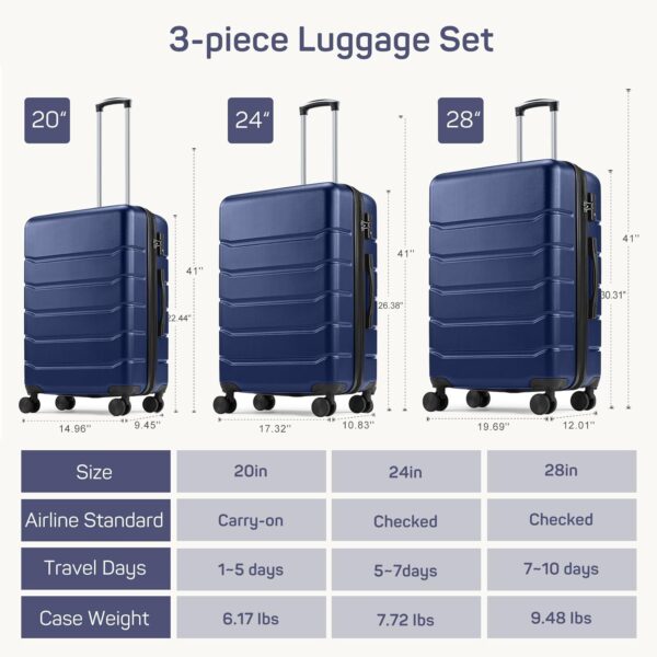 24 Inch Luggage, Hard Shell Rolling Suitcase with TSA Lock, Expandable Lightweight Luggage with Spinner Wheels, Blue - Image 9