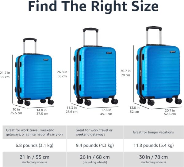 Amazon Basics Suitcase, Hardside Luggage with Spinner Wheels, Scratch-Resistant Surface, Light Blue, 21-Inch - Image 5