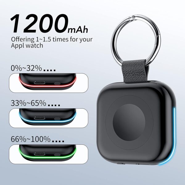HUOTO Portable Charger for Apple Watch,Wireless Magnetic iWatch Charger 1200mAh Power Bank Travel Keychain Accessories Smart Watch Charger for Apple Watch Series 10/9/8/7/6/SE/5/4/3/2/1/UItra/UItra 2 - Image 2
