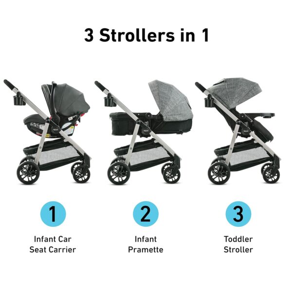 Graco Modes Pramette Travel System | Stroller & Car Seat Combo | 3-in-1 Stroller Modes | Includes Graco SnugRide 35 Infant Car Seat | Ellington - Image 2